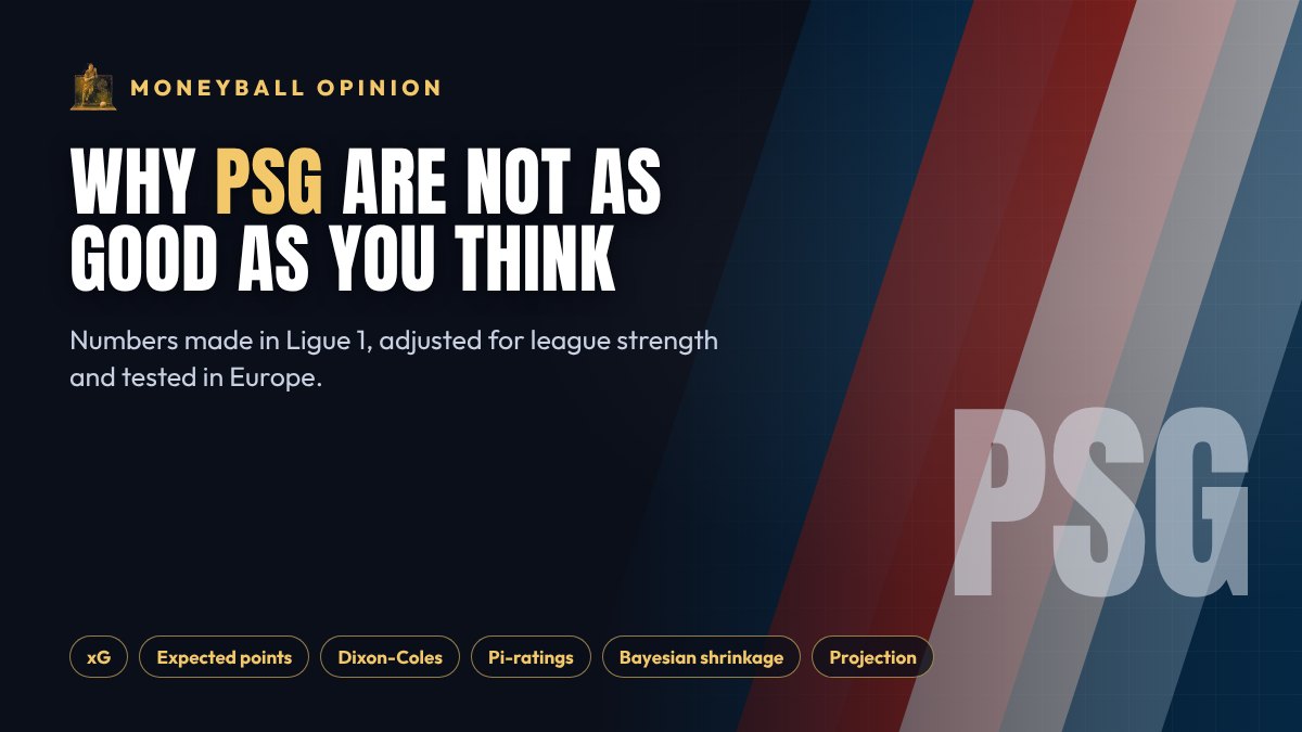 Moneyball Opinion: Why PSG are not as good as you think