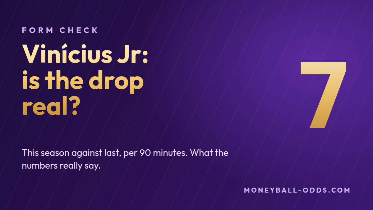Vinícius Júnior form check